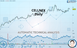 CELLNEX - Daily