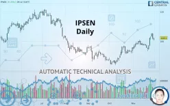 IPSEN - Daily