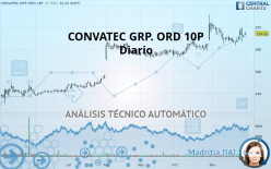 CONVATEC GRP. ORD 10P - Diario