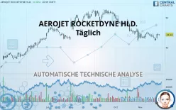 AEROJET ROCKETDYNE HLD. - Täglich