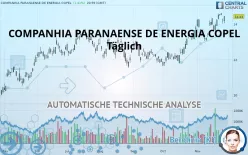 COMPANHIA PARANAENSE DE ENERGIA COPEL A - Täglich