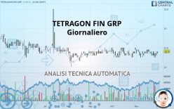 TETRAGON FIN GRP - Giornaliero