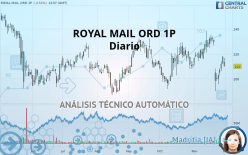 ROYAL MAIL ORD 1P - Journalier