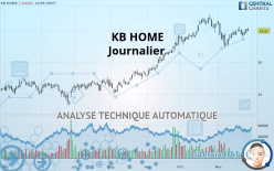 KB HOME - Journalier