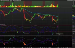 ARLO TECHNOLOGIES INC. - Diario