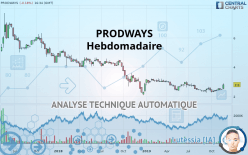 PRODWAYS - Hebdomadaire