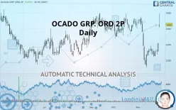 OCADO GRP. ORD 2P - Daily