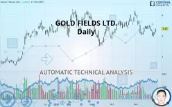 GOLD FIELDS LTD. - Daily