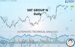 VAT GROUP N - Daily