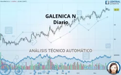 GALENICA N - Diario