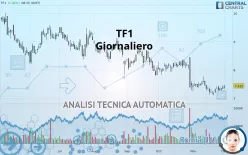 TF1 - Giornaliero