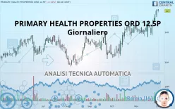 PRIMARY HEALTH PROPERTIES ORD 12.5P - Giornaliero