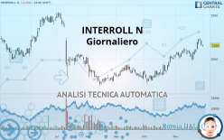 INTERROLL N - Giornaliero