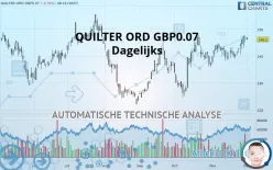 QUILTER ORD 8 1/6P - Dagelijks