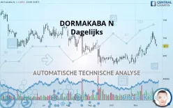 DORMAKABA N - Journalier