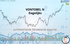 VONTOBEL N - Journalier