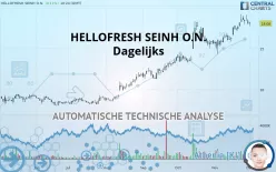 HELLOFRESH SEINH O.N. - Dagelijks