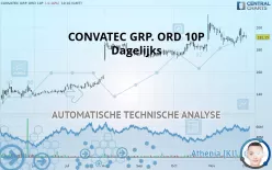 CONVATEC GRP. ORD 10P - Dagelijks