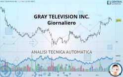 GRAY MEDIA INC. - Giornaliero