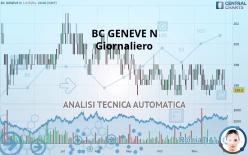 BC GENEVE N - Diario
