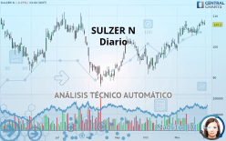 SULZER N - Diario
