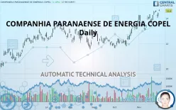 COMPANHIA PARANAENSE DE ENERGIA COPEL A - Daily