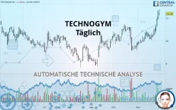 TECHNOGYM - Täglich