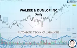 WALKER &amp; DUNLOP INC - Daily