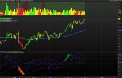 HECLA MINING COMPANY - Diario