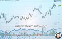 GRAFTECH INTERNATIONAL - Diario