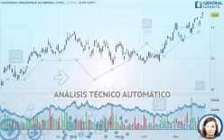 COMPANHIA PARANAENSE DE ENERGIA COPEL A - Diario