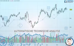 INCHCAPE ORD 10P - Dagelijks