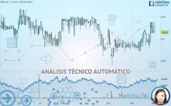 REALIA - Diario