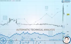 IMMUPHARMA ORD 1P - Daily