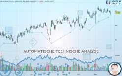 AMN HEALTHCARE SERVICES INC - Dagelijks