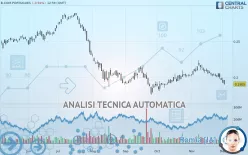 B.COM.PORTUGUES - Giornaliero