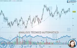 WSFS FINANCIAL CORP. - Diario