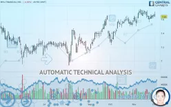 MFA FINANCIAL INC. - Daily