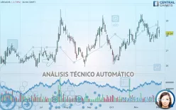 ARCADIS - Diario