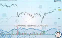 PAGEGROUP ORD 1P - Daily