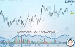 WSFS FINANCIAL CORP. - Daily