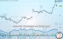 BOOHOO GRP. ORD 1P - Journalier