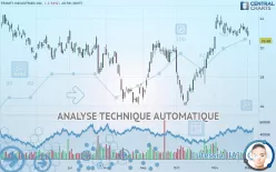 TRINITY INDUSTRIES INC. - Journalier