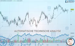 WESTAMERICA BANCORP. - Dagelijks