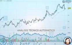 REN - Diario