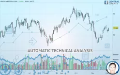 NORTHWESTERN ENERGY GROUP INC. - Daily