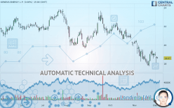 GENESIS ENERGY L.P. - Daily