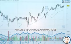 MFA FINANCIAL INC. - Journalier