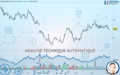 JUNGHEINRICH AG O.N.VZO - Journalier