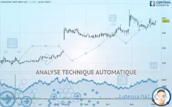 CONVATEC GRP. ORD 10P - Journalier